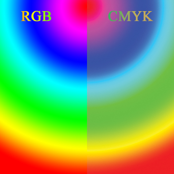RGB_and_CMYK_comparison.jpg